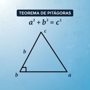 Diagrama de um triângulo retângulo mostrando os catetos 'a' e 'b' formando o ângulo reto, e a hipotenusa 'c' como o lado oposto, maior.